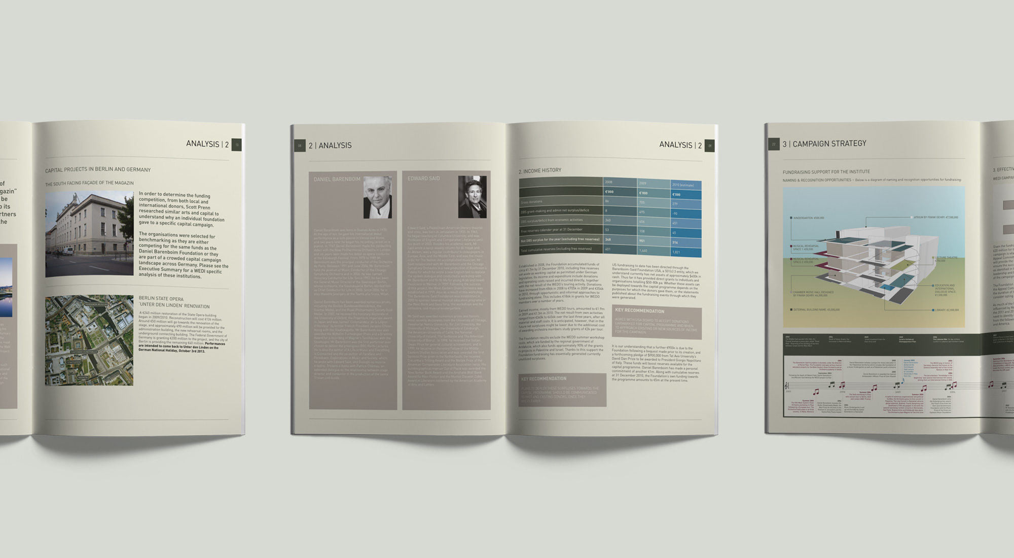 Fuse Design Ltd - Report Design London