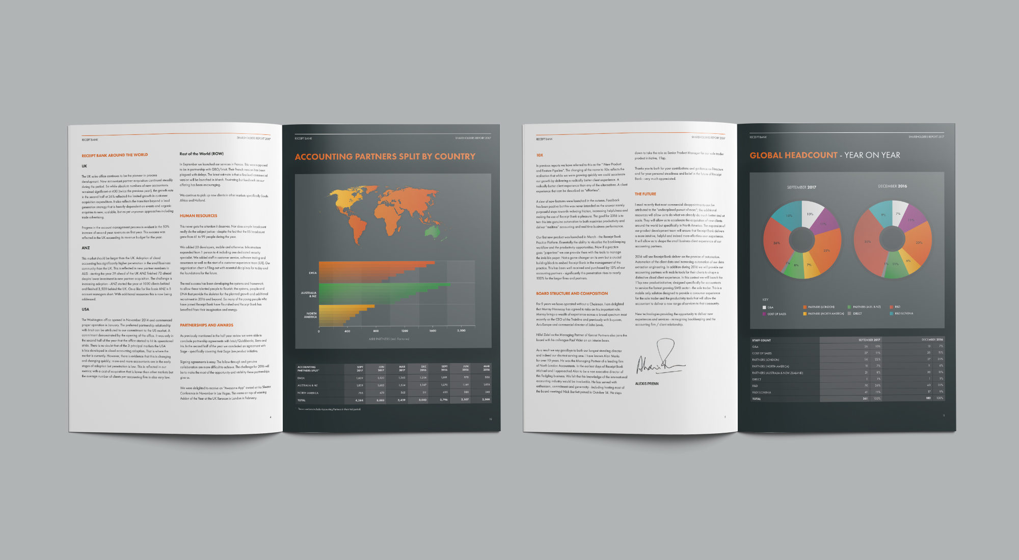 Fuse Design Ltd - receiptbank-shareholders-report-doublepages